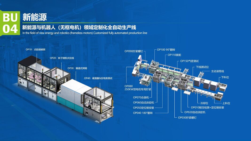 Qualité Cylindre électrique servo usine